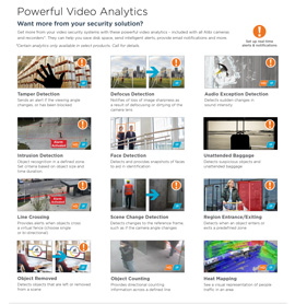 Powerful Video Analytics in Lehi,  UT